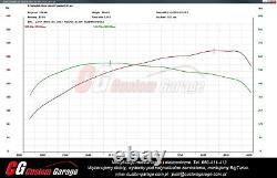 Injecteurs Hf50% Hf80% Hf100% Hf120% Hf160% Pour 1,9 Tdi Et 2,0 Tdi Tuning