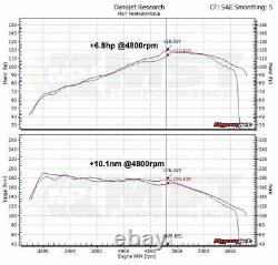 Mst Performance Cone Air Filter Induction Kit Golf Mk5 Mk6 1,4 Tsi Tfsi