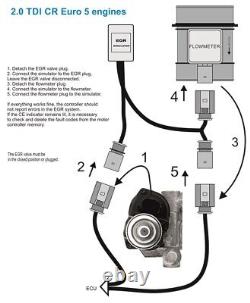 Plaque de simulateur de diagnostic EGR pour VW Audi Skoda Seat 2.0 TDI CR II Euro 5